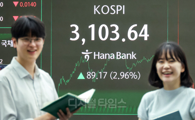 [] ڽ, 39 3,100 ȸ